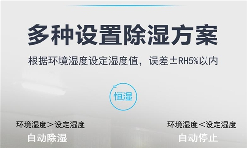 除濕防霉兩不誤，除濕機(jī)全能守護(hù)
