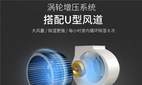 家具廠噴漆房太潮濕怎么辦？推薦使用工業(yè)抽濕機來解決