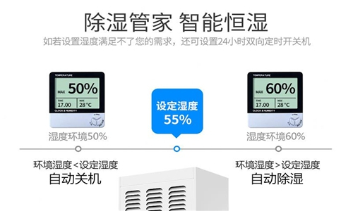 醫(yī)院X光室如何降低濕度？推薦使用去濕儀來解決