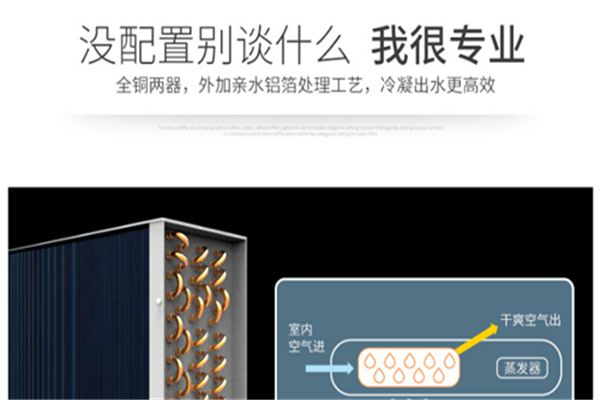 印刷廠除濕機，印刷廠用哪種除濕機好
