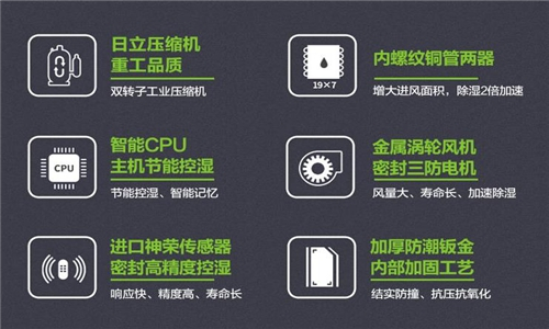 購買除濕機(jī)時，不要僅僅依賴“十大品牌”榜單。
