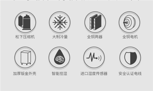 水磨溝區(qū)夏季除濕方案設(shè)計-除濕機