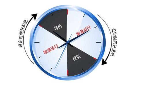 為何國外的疫情難以掌控？