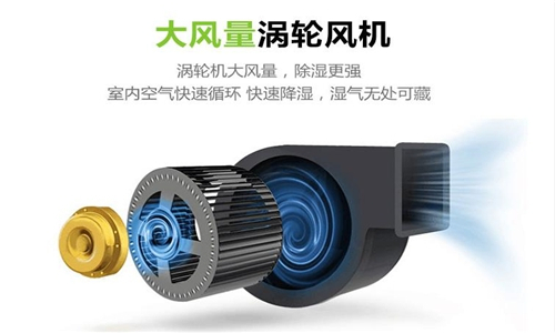 太和區(qū)雨季潮濕咋辦？采用工業(yè)除濕機(jī)