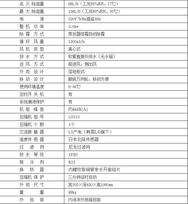 HJ-8138H干果倉(cāng)庫除濕機(jī)參數(shù)表